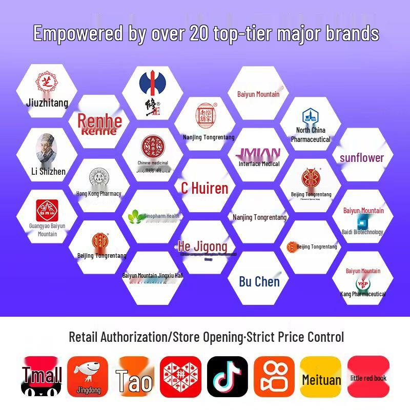 Guoyao Varicose Veins Antipyretic Gel for Swollen Veins, Numbness, and Soreness Relief On Hands and Feet