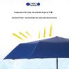 Automatic Three-Fold Rain & Sun Umbrella
