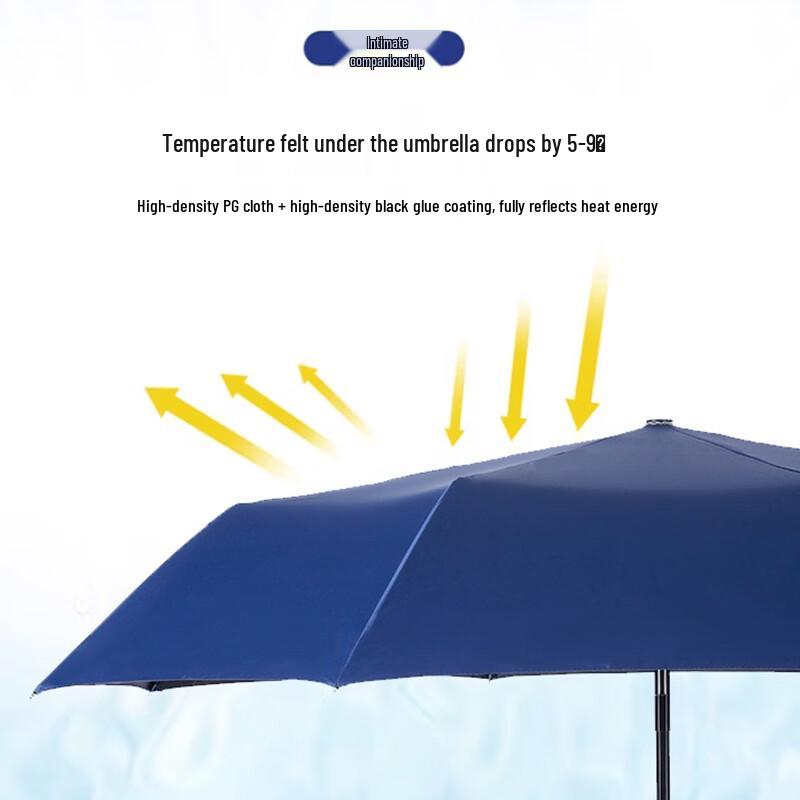 Automatic Three-Fold Rain & Sun Umbrella