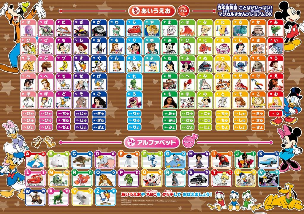 Disney japoneză engleză plină de cuvinte Magical Encyclopedia Premium DX!