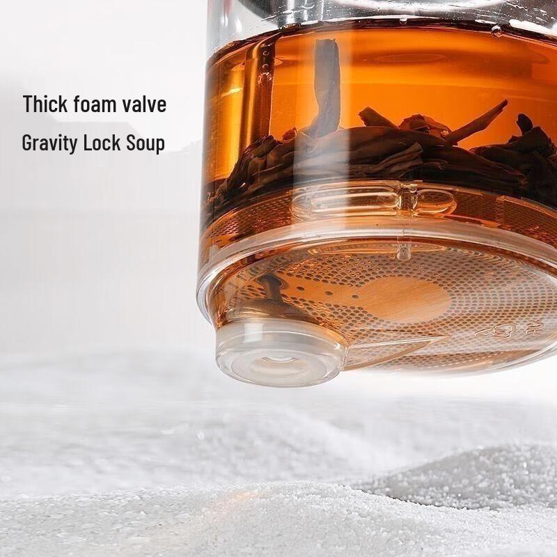 Shine Ming 800ml Glass Easy Teapot with Infuser