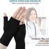 1 Pair Compression Wrist Support Sleeve- Relieve Carpel Tunnel,Wrist Pain  Best Wrist Support- Improve Circulation,Support Wrist