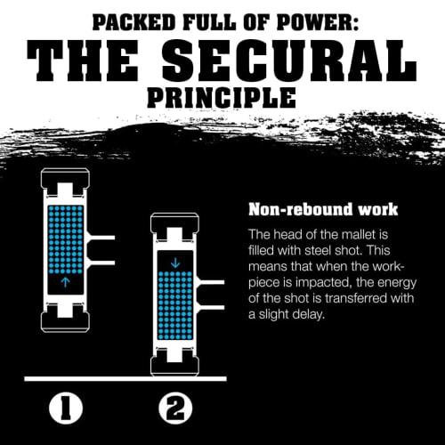Rohmheld HALDER Shockless Recoilless Securial Hammer, Polyurethane (Yellow), 30x40mm Diameter, 3380.040