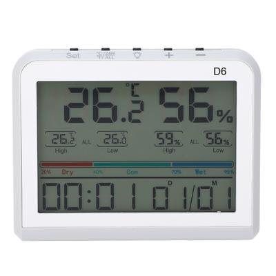 Digital Indoor Thermometer with Clock Date Display Desktop Temperature Humidity Gauge for Home Room