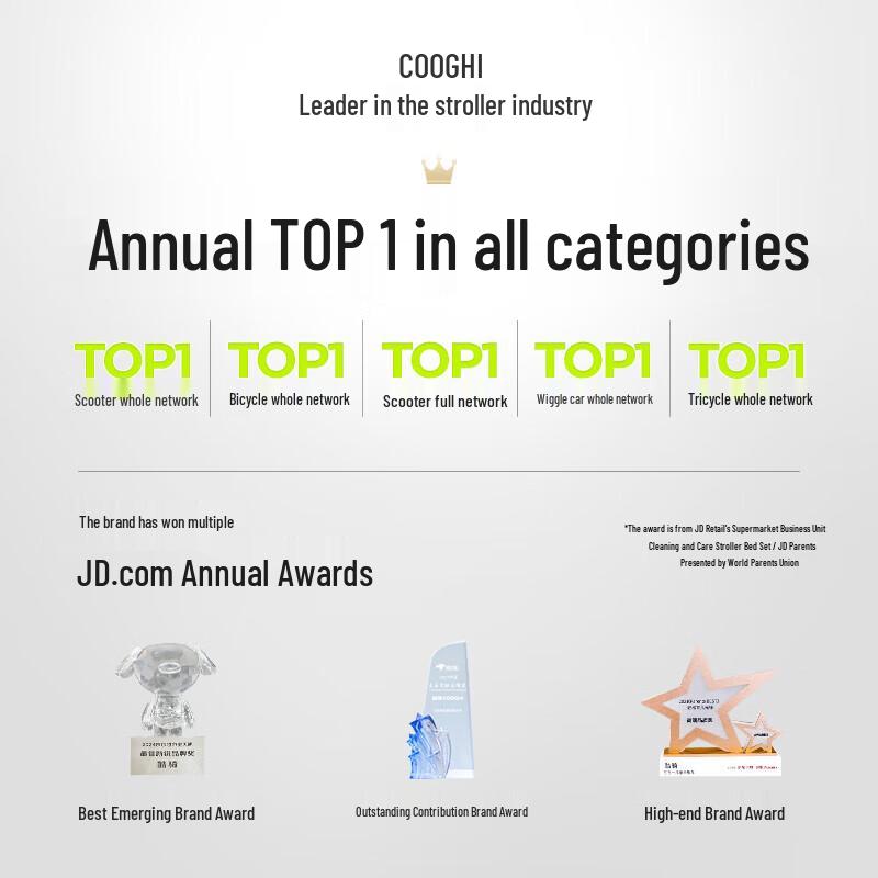 Kuqi 8-in-1 Kids Scooter (1-6 Years Old)