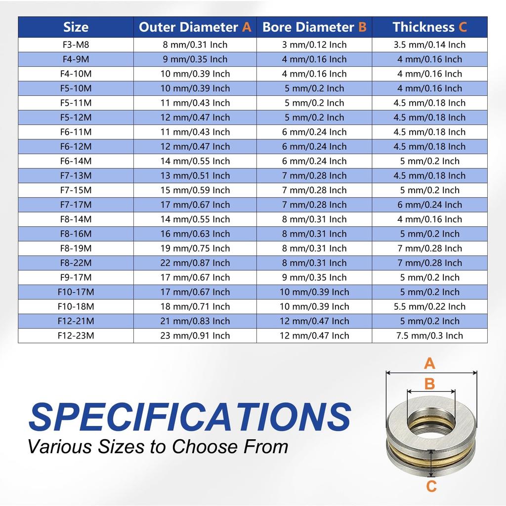 PATIKIL 4pcs 8x16x5mm Chrome Steel Thrust Ball Bearing for Miniature Single Row Roller Miniature