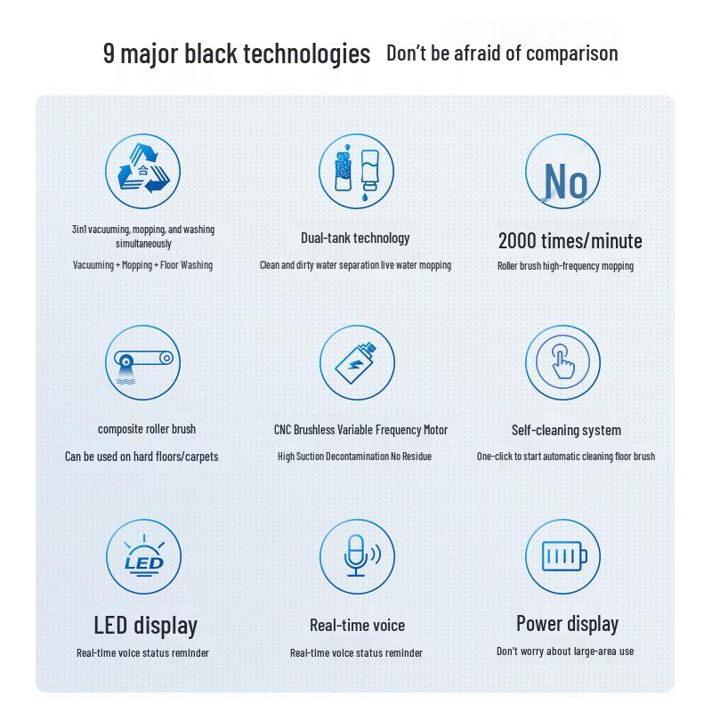 All-in-One Intelligent Wireless Floor Scrubber & Vacuum: Automatic Suction, Mopping, Drying for Wet/Dry Use