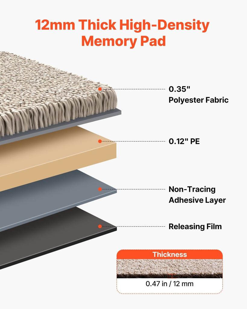 Carpet Tiles 457x457 Mm, 10 Pack Carpet Square Rug Detachable & Damage-free, Self Adhesive Home Floor Soft Plush Padded for 2.1 Coverage, Easy DIY for