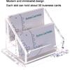 Business Card Holder for Desk,Clear Acrylic Business Cards Display Stand,Horizontal Business Card Holders Display,Name Card Holders for Table-2 Slots