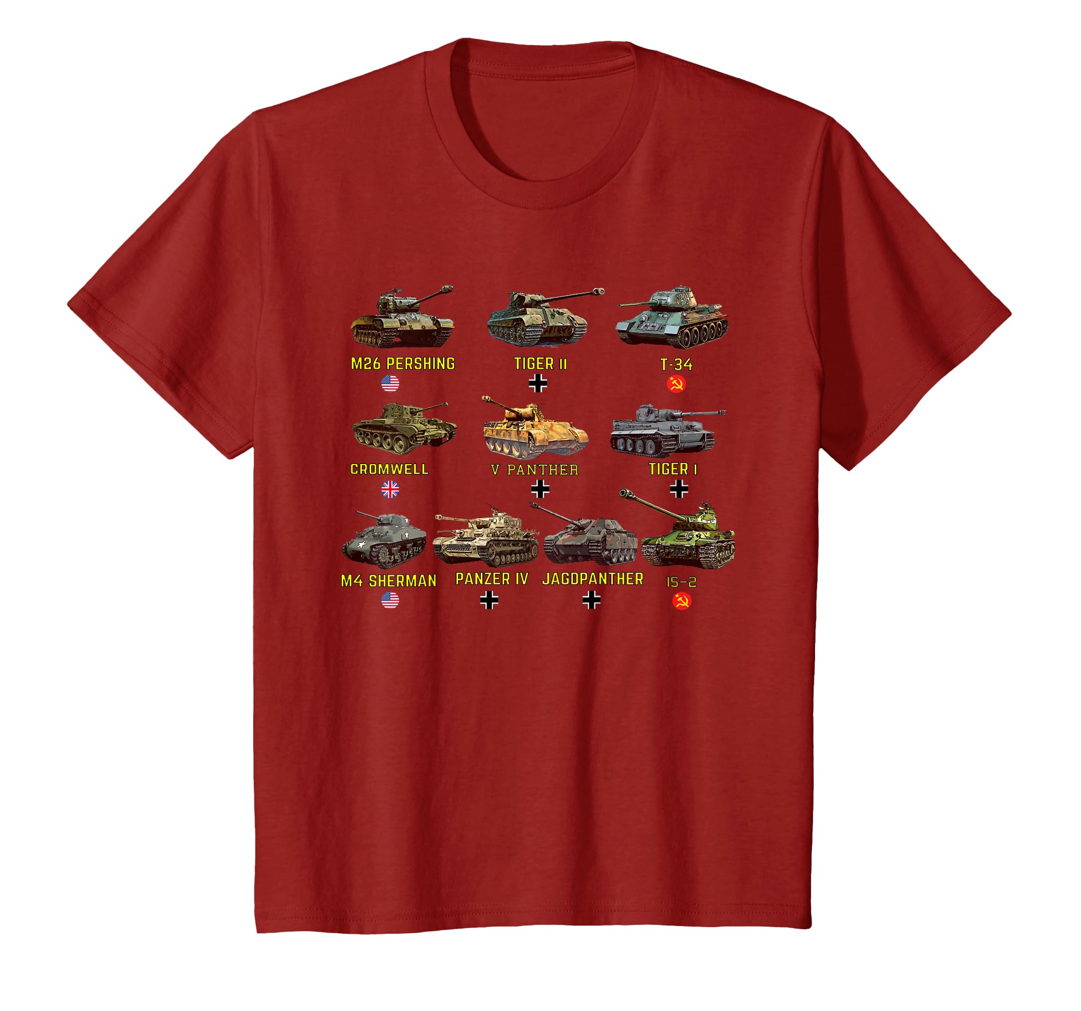 Топ-десять лучших танков Второй мировой войны M4 Sherman Panzer IV Tiger II T-34 Футболка