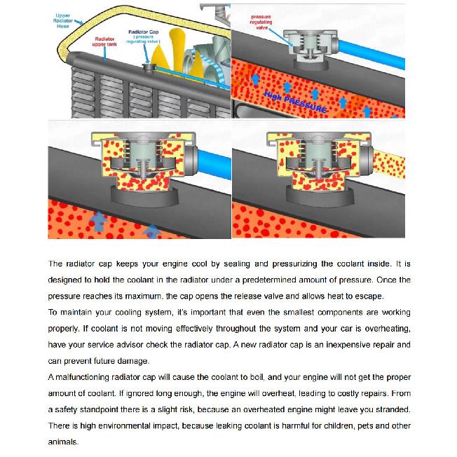 1.1Bar Cooling Radiator Cap 19045-PAA-A01 For Honda Acura Accord Civic CRV CL TL
