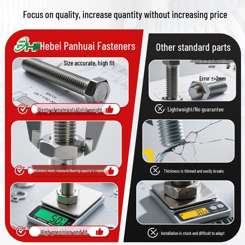 Galvanized Full Thread Rod, All-Thread Zinc-Coated Carbon Steel Grade 4.8