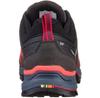 Треккинговые ботинки Salewa Mountain Trainer Lite