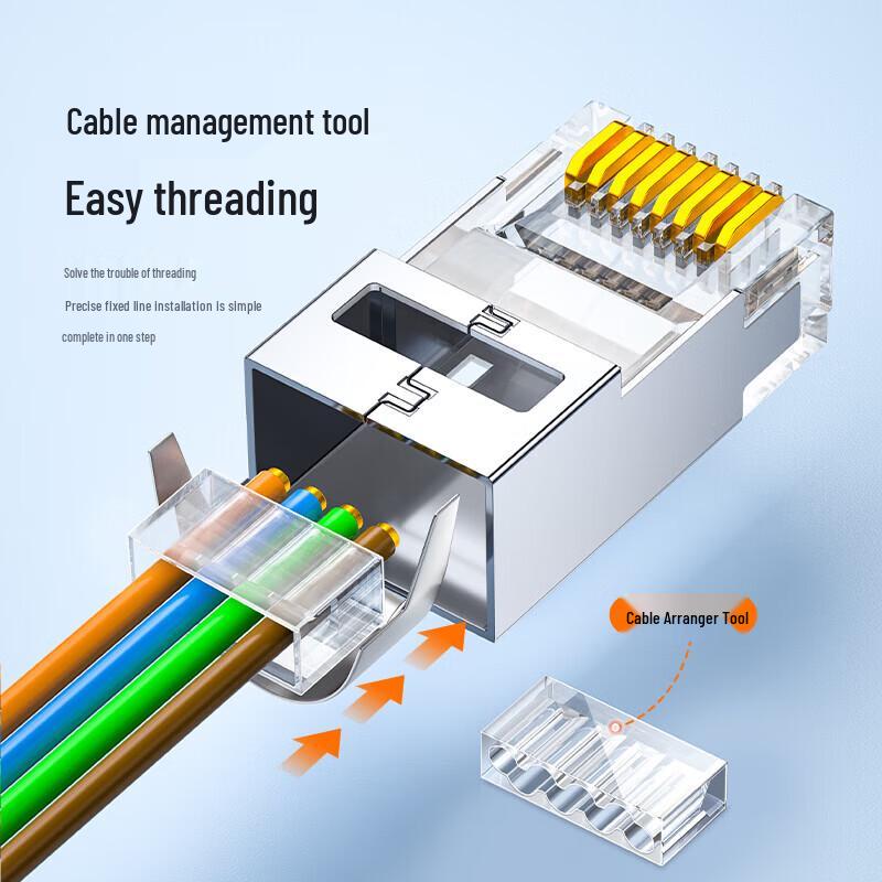SAMZHE Cat 7 RJ45 Shielded Ethernet Connector