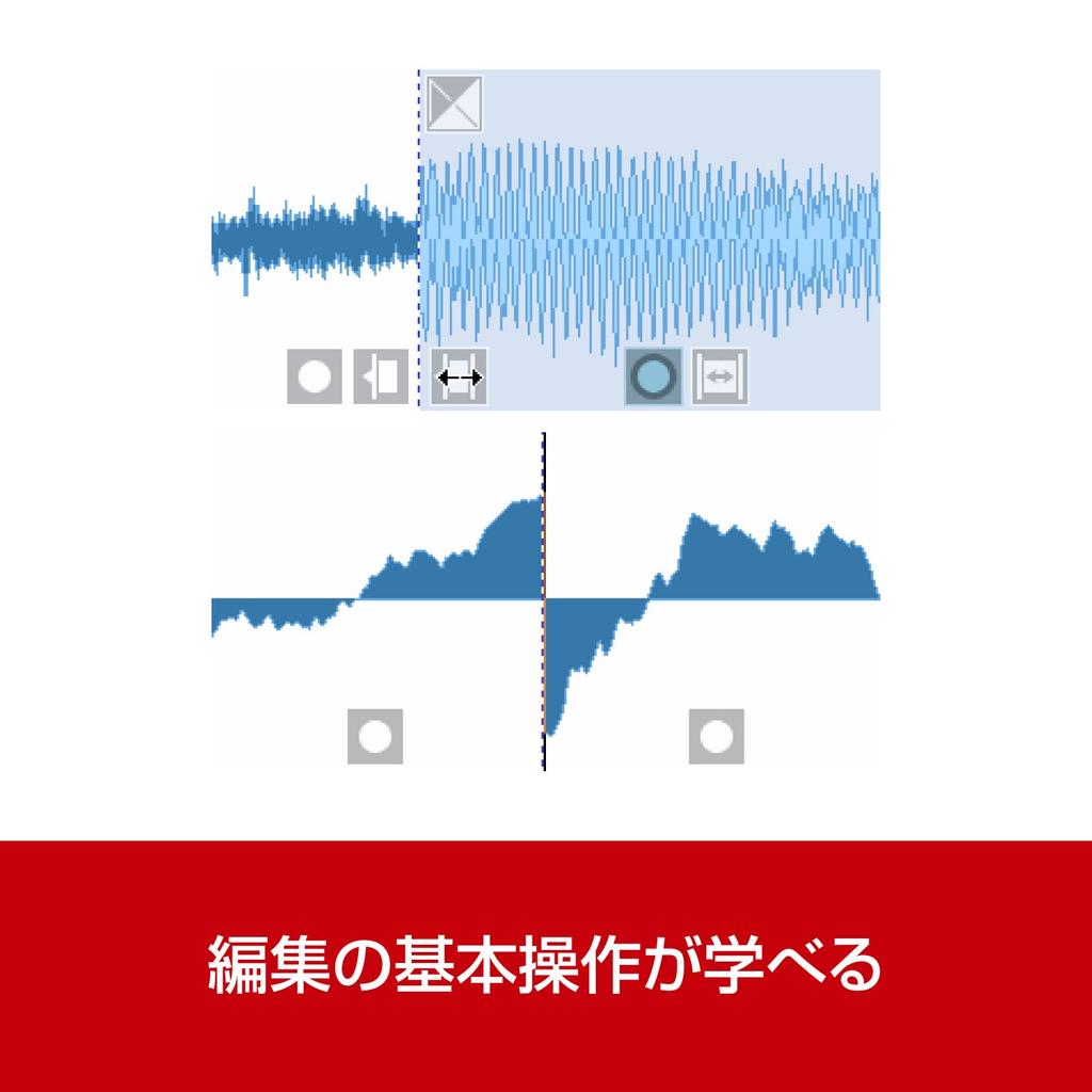 Sourcenext  SOUND FORGE Audio Studio 16 + Guide Movie Set (Previous Version)  Graphic Design Software  Windows Compatible
