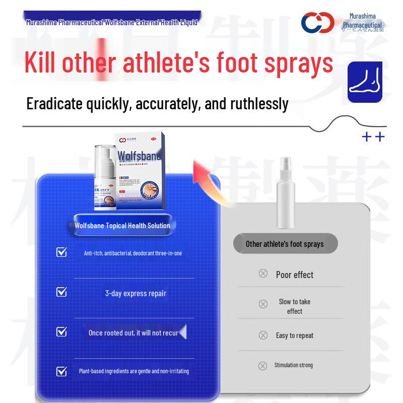 Wolf Poison Athlete's Foot Care Spray