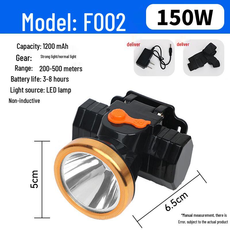 

Rechargeable Night Fishing Headlamp