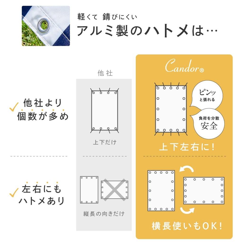 Awning for Balcony and Window Privacy UV Easy Installation Candor® Sunshade, Water-Repellent Use, Screen, Protection, (Beige [Pinstripe], 195x195cm)