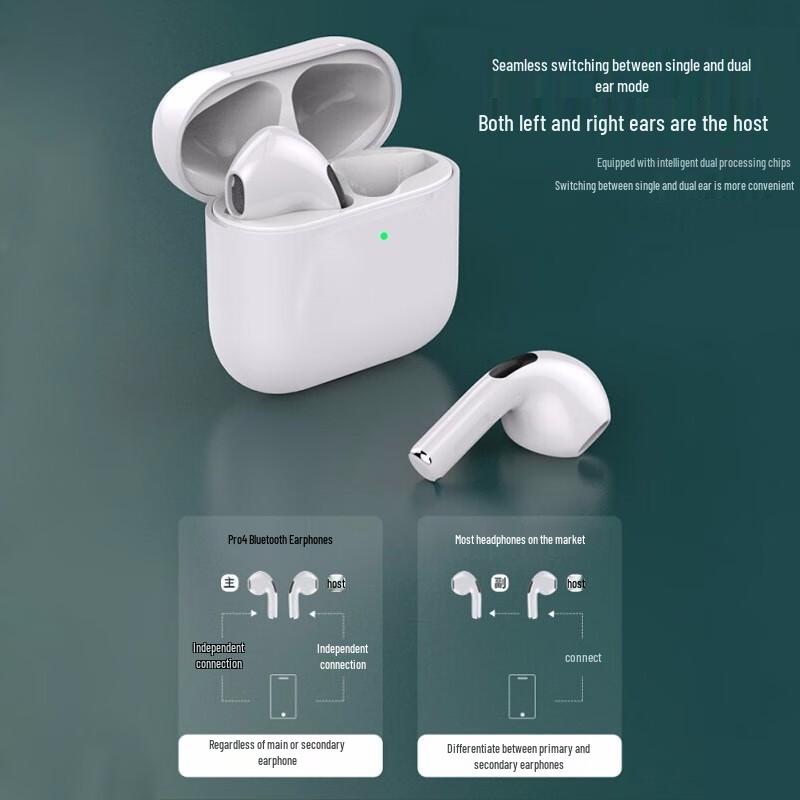 

Bach Johann PRO4 True Wireless Earbuds