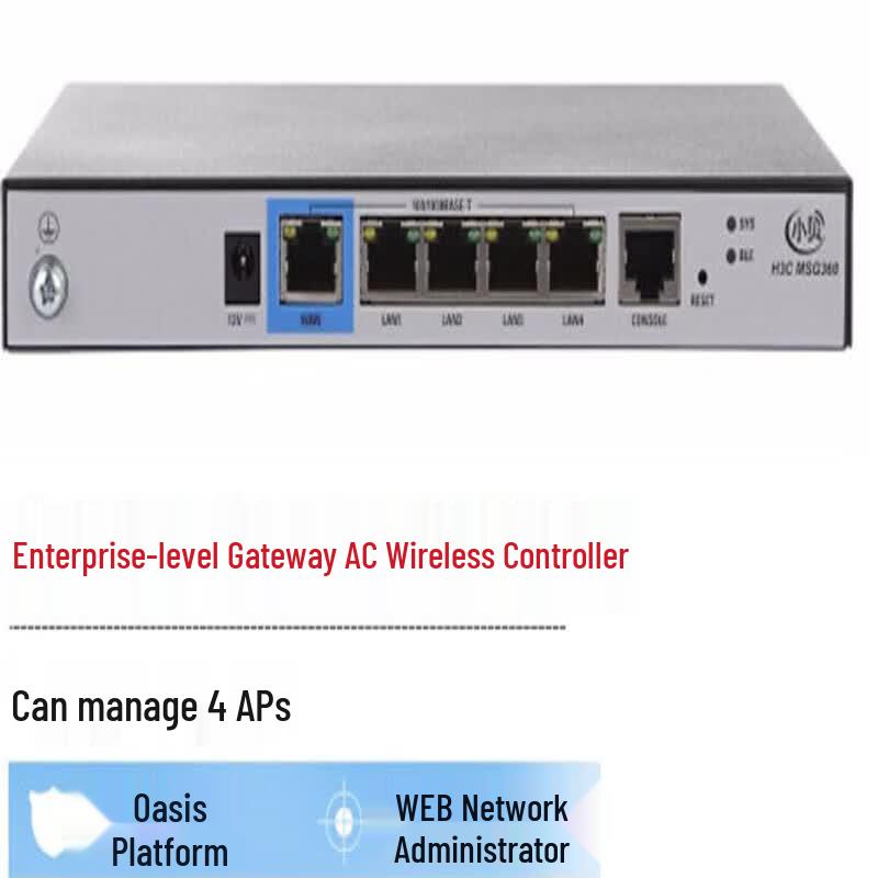 H3C MSG360-4 5-Port Gigabit Security Gateway Router