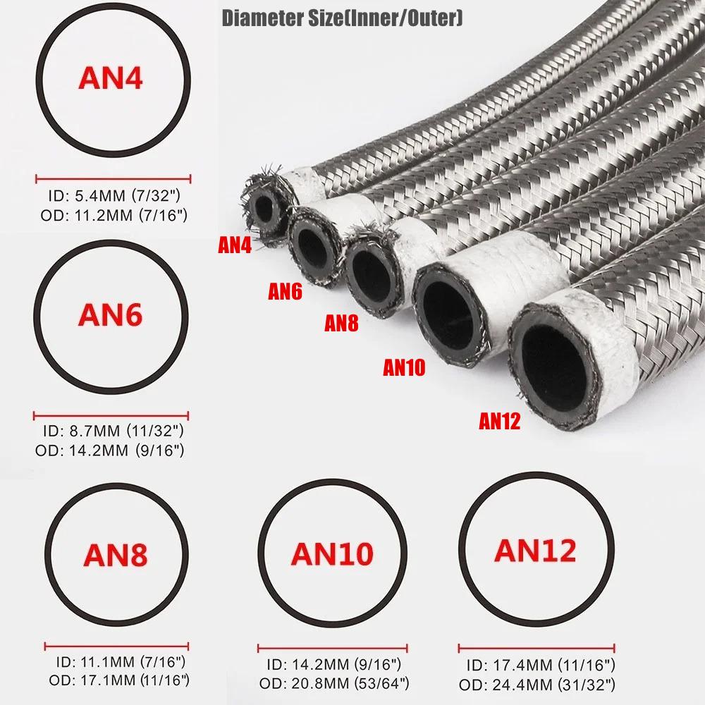 AN4-AN12 Stainless Steel Universal 1 Meter Oil Hose Pipe Braided Fuel Line Turbo Oil Cooler Hose