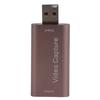 Аксесуари для аудіо і відео – HDMI-кабелі та адаптери