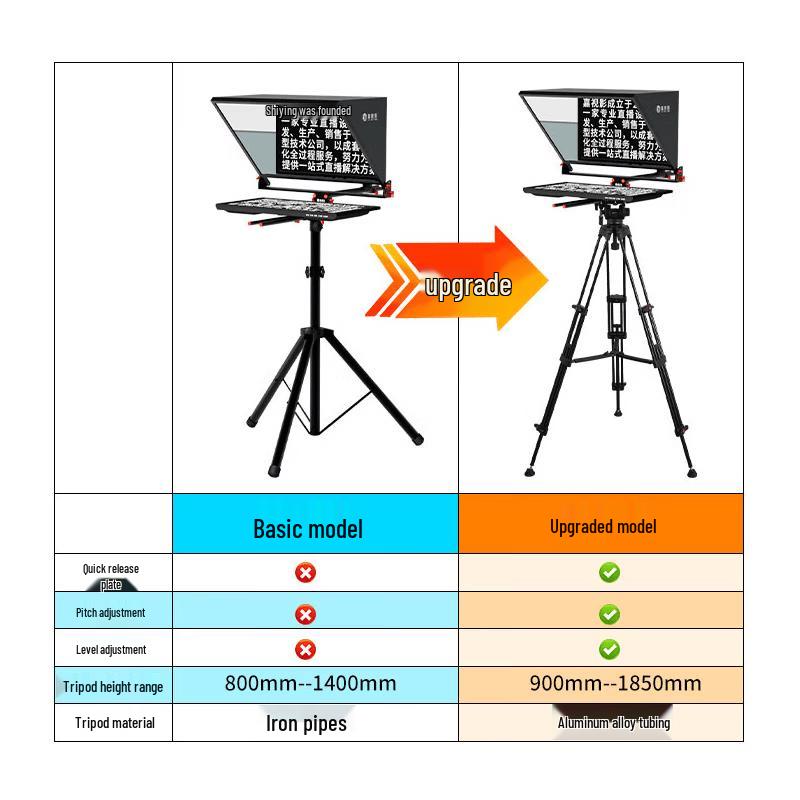 JiaShiYing JS20plus Upgraded Large Screen AI Teleprompter