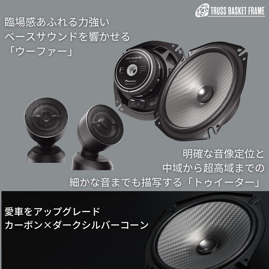 Pioneer 17cm Separate Carrozzeria TS-F1750S Custom-Fit 2-Way Speakers, High-Resolution Compatible,