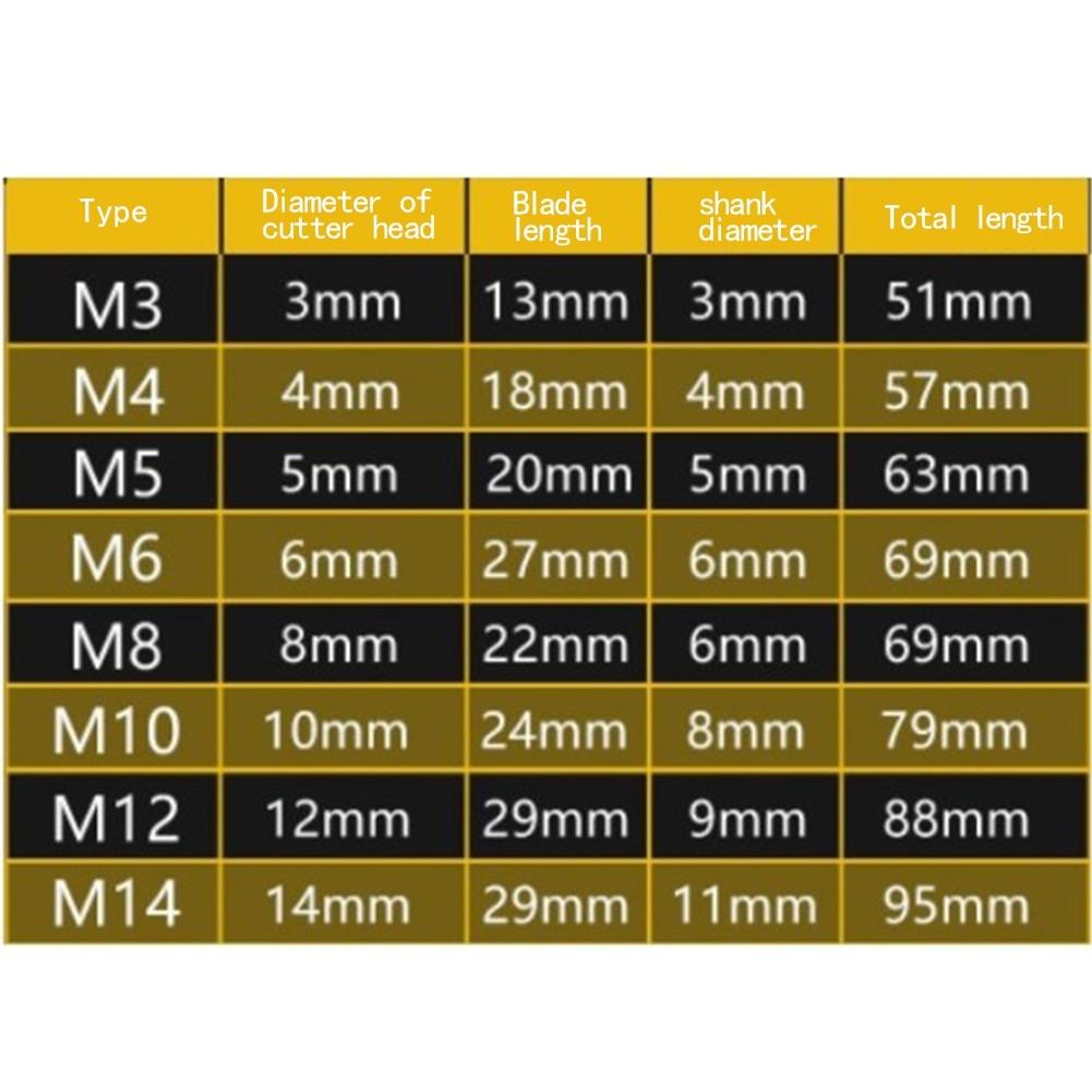 Composite Drill M2-M12 High Hardness Thread Tap Titanium