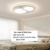 Plafoniere și lustre – Plafoane tavan