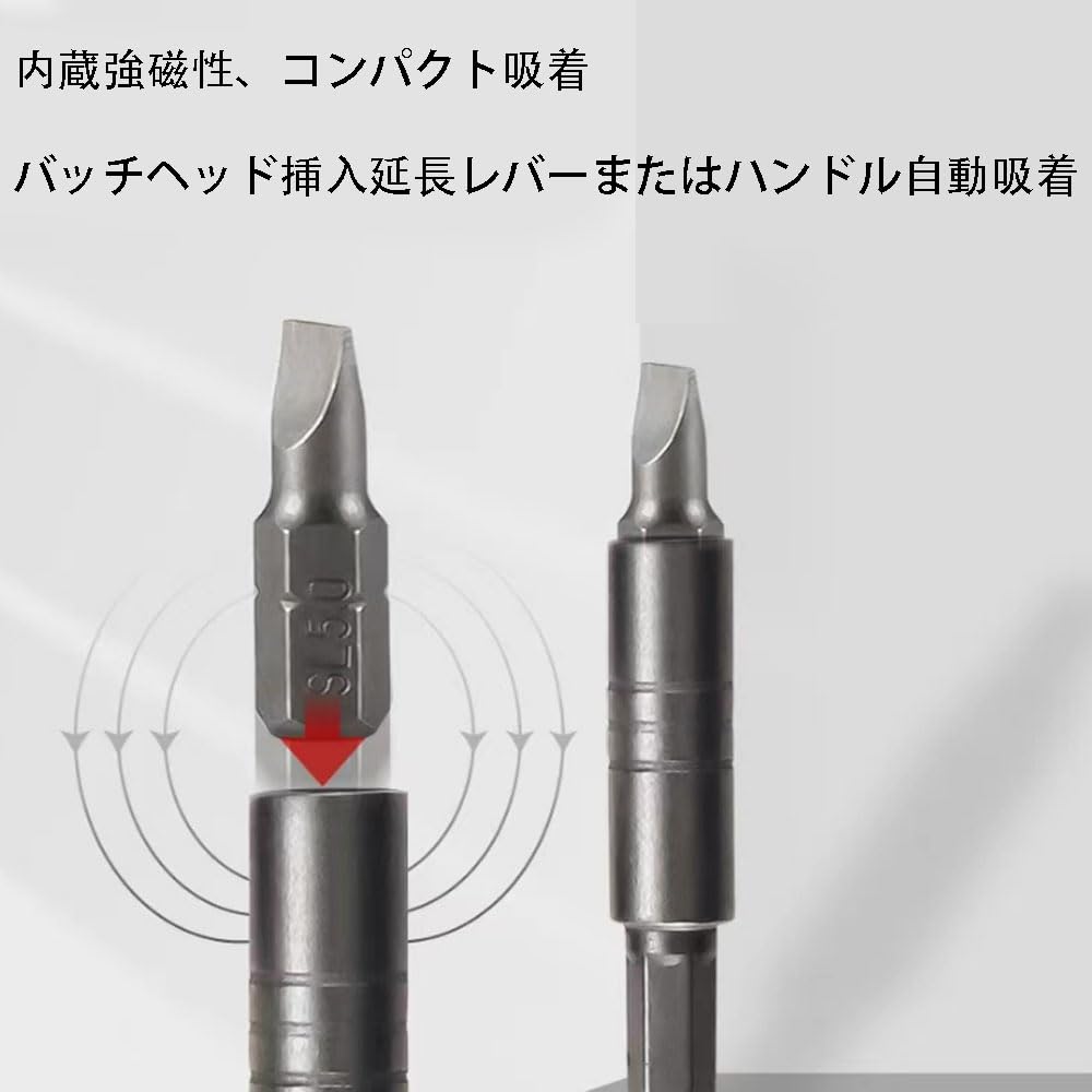 Basic Precision Screwdriver Set with Magnetic Ratchet Compact and Suitable for Cars and Bicycles Wrench, Portable,