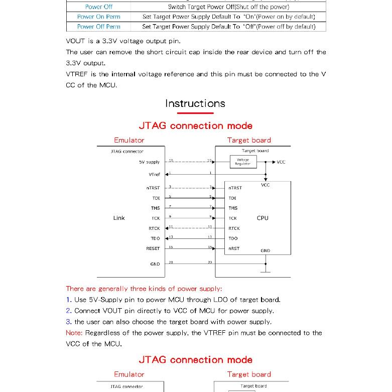 High Speed J-Link JLink V8 USB JTAG ARM Emulator Debugger J-Link V9 Emulator STM32F103C8T6 STM MCU