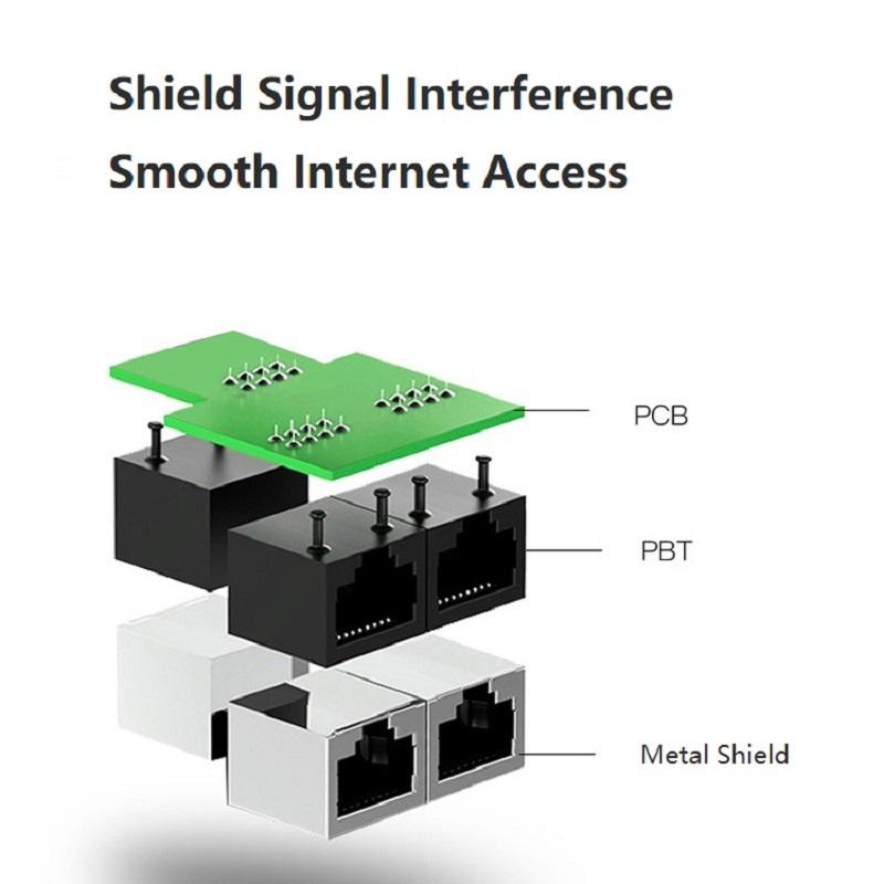 2Pcs 1 To 2 Way LAN RJ45 Extender Splitter Ethernet Adapter For Internet Cable Connection 1 Input 2 Output High Quality