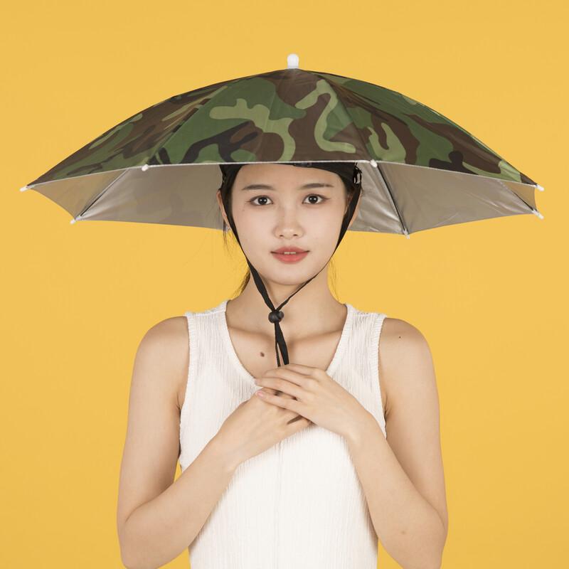 Hands-Free Head-Mounted Umbrella Hat