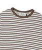 BEYOND CLOSET [Collection Line] Airy Stripe Short Sleeve Knit Multi