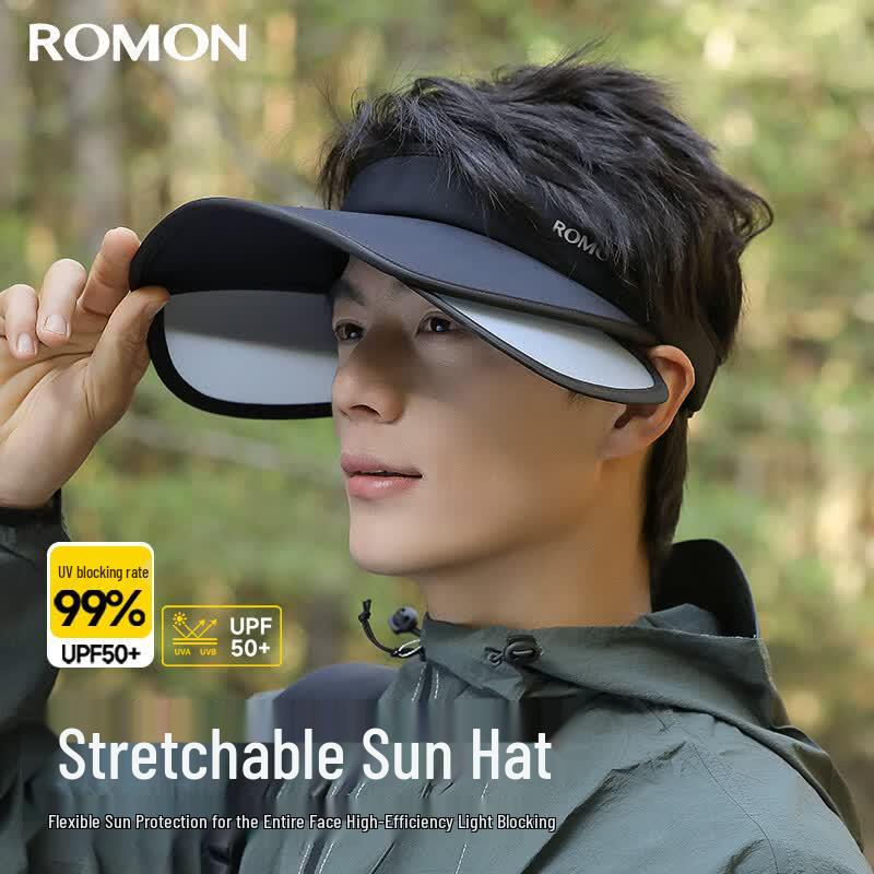 Luomon Men s Outdoor UV Protection Visor