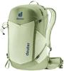 Deuter Rucksack (ohne Speedlite)