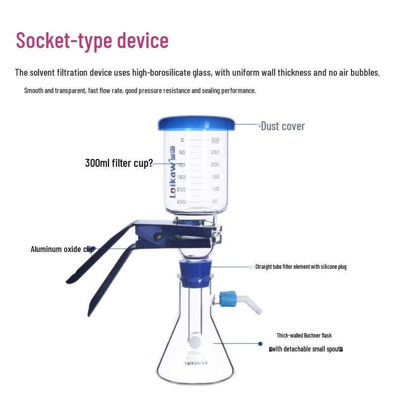 Laboratory High Borosilicate Glass Vacuum Solvent Filtration Device 1000ml
