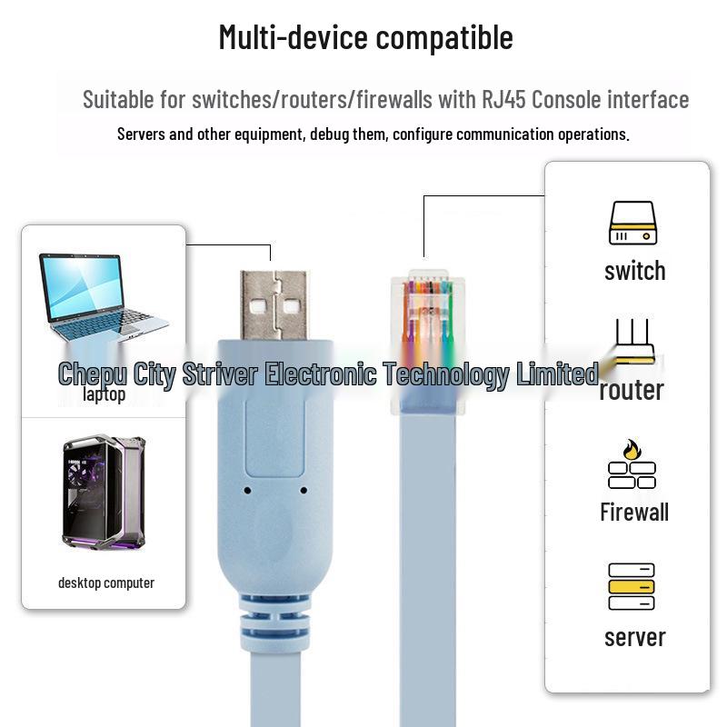 USB To RJ45 Console Cable for Cisco, H3C Router, Switch & Firewall Configuration