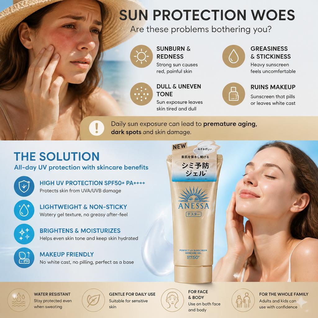 Anessa Perfect UV Skin Care Gel NA SHISEIDO SPF50+/PA++++ 90g