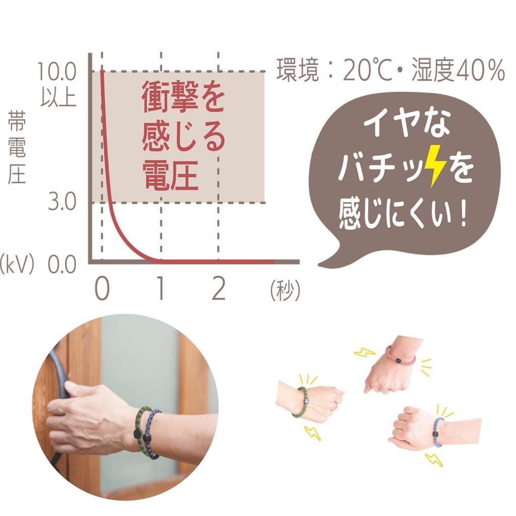 Takumi Static Electricity Prevention Wristband Purple Saxophone Wrist Circumference Approximately