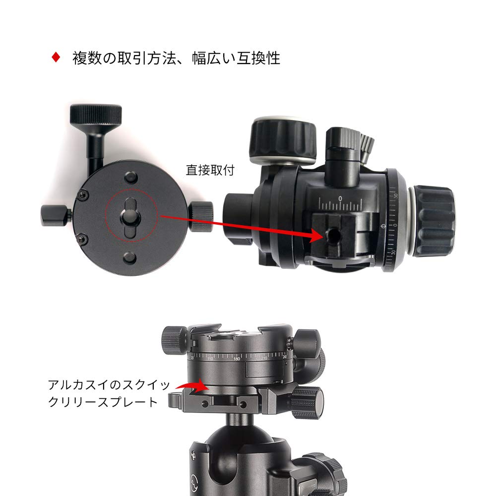 SWFOTO Geared Panoramic Head with Quick Release Compatible Head GC-01 Clamp, Arca-Swiss Micro-Motion