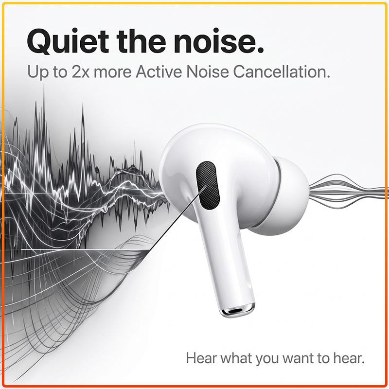 AirPods Pro ANC Earbuds Adaptive EQ Dynamic Head Tracking Auto Pair Noise Isolation Wireless Earphones With Charging Case