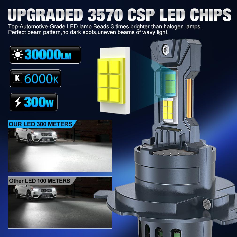 TOAUTO H4 LED Lights Bulbs 300W 30000LM Car Headlights H11 9005 H7 LED Headlight Canbus Turbo Lights for Car 6000K 12V 24V