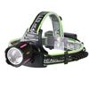 Dual-Light LED Laser Cannon Rechargeable Headlamp - Super Bright, Long Battery Life, Ideal for Night Fishing