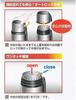 Tafuco Wonderflasche 2L Silber F-2379