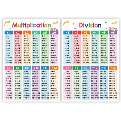 Tableau Poster Mnémonique Addition, Soustraction, Multiplication Et Division Cognition Arithmétique Anglaise Cartes Aide-Mémoire Tableau