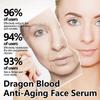 Dragon's Blood Facial Treatment Serum Moisturizes, Hydrates, Firms, Softens, Smoothes and Refines The Face