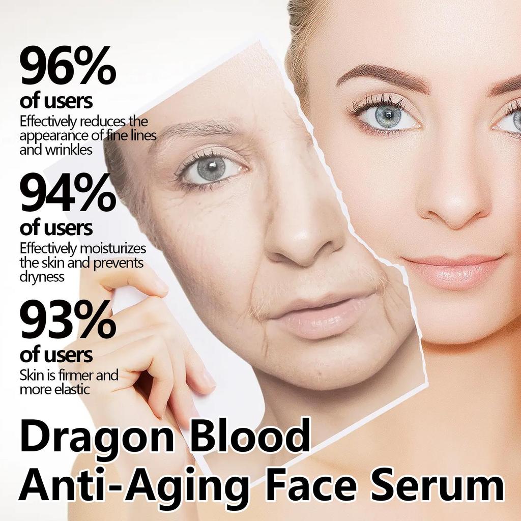 Dragon's Blood Facial Treatment Serum Moisturizes, Hydrates, Firms, Softens, Smoothes and Refines The Face