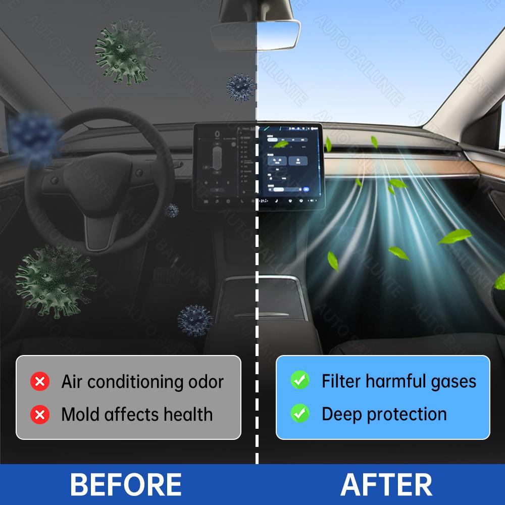 2Pcs HEPA Activated Carbon Air Filter Air Conditioner Filter Element Replacement Kit Accessories For Tesla Model 3 Model Y